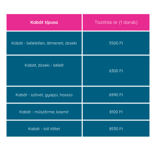 DS Fresh_blog_mosás gyakoriság_ Instagram Post